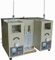 GD-6536A Distillation Tester (Double Units)