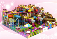 more images of New Theme Park (indoor Play)