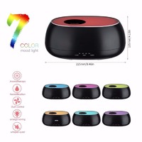 500ml Large Capacity Ultrasonic Air Humidifier With 7 Color LED Light