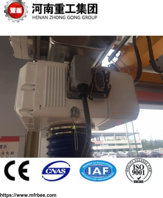 din_fem_iso_standard_0_25_5t_electric_chain_hoist_with_ce_certificates