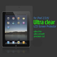 tempered glass screen protector for Ipad