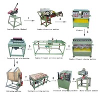 more images of Bamboo Toothpick Making Machine in Nigeria
