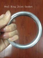 more images of Oval Ring Joint Gasket