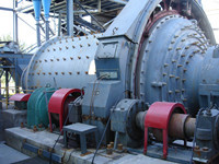 Large capacity ball mill Ф3.6m Ball Mill for mineral processing