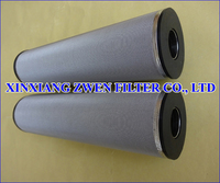 more images of Sintered Wire Mesh Filter Element