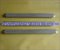 more images of Stainless Steel Sintered Filter Cartridge