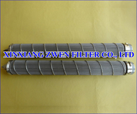 more images of Stainless Steel Pleated Filter Cartridge