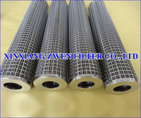 more images of Pleated Stainless Steel Filter Element