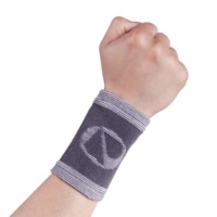 more images of Wrist Support