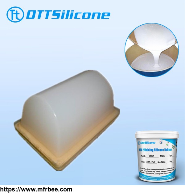 pad_printing_silicone_rubber_for_electronic_toys_patterns