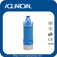 Sewage pump,Submersible pump SH series