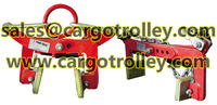 more images of Scissor lifter clamps details
