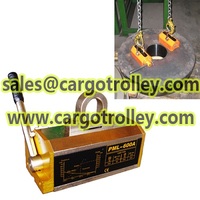 Permanent magnet lifter with 3.5 times safety factor