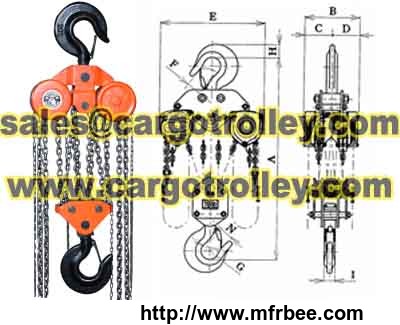 manual_chain_hoist_price_list_and_details