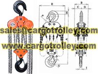 more images of Manual chain hoist price list and details