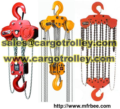 chain_pulley_blocks_instruction_and_pictures