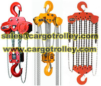 Chain pulley blocks instruction and pictures
