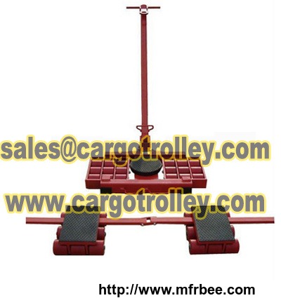 load_moving_trolleys_applied_on_moving_and_handling_works