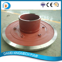 more images of OEM Slurry Pump Spare Part for Mining
