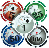 best poker chip set 20113 Poker Chips