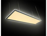 flat lights led panel Up-and-down Emitting Series