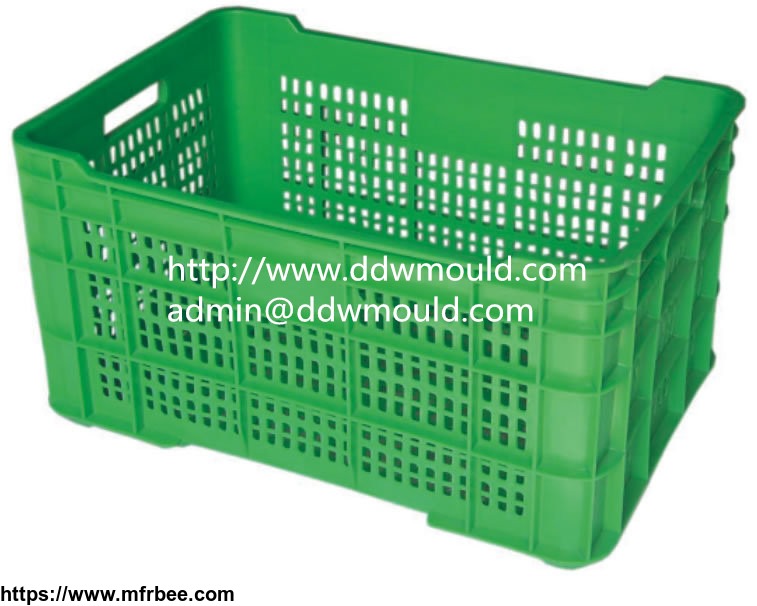 plastic_crate_mold_plastic_basket_mold_plastic_box_mold_turnover_box_mold