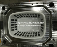 more images of Plastic Crate Mold Plastic Basket Mold Plastic Box Mold Turnover Box Mold