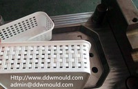 DDW Plastic Rattan Crate Mold Rattan Plastic Basket Mold