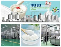 Yogurt Production Line | Yogurt Machine