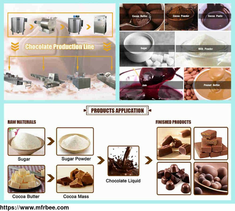 chocolate_production_line_automatic_chocolate_making_equipment