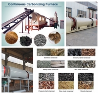 Continuous carbonizing furnace for charcoal making