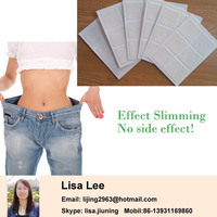 Guarana Slimming Patch Factory