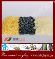 more images of C9 Aromatic Hydrocarbon Resin