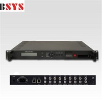 IRD1218S 8CH FTA DVB-S2/IPTV Streamer
