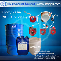 more images of HY301#Epoxy Resin