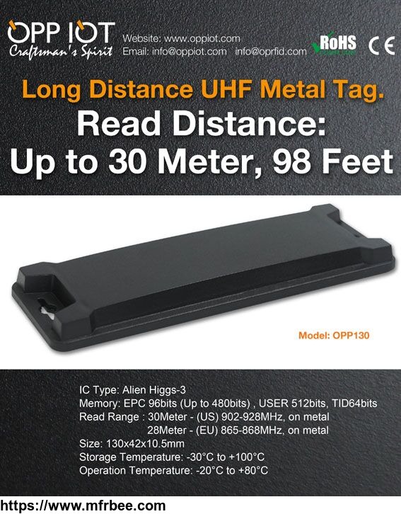 long_read_range_metal_tag