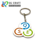 more images of Keyring