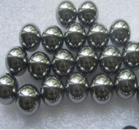 more images of Tungsten Carbide Ball