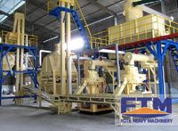 Reliable Biomass Pellet Production Line Manufacturer