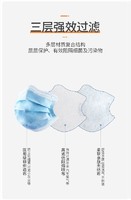 more images of Disposable surgical mask