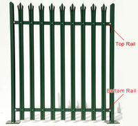 Palisade fencing rail