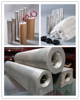 Prepackaged Cathodic Protection Magnesium/Mg Anode Manufacturers and Suppliers
