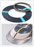 China Tank And Concrete Structure Mixed Metal Oxide Ribbon Anode manufacturers