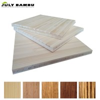 Best Price Pre finished Laminated Bamboo Plywood Use for Desktop