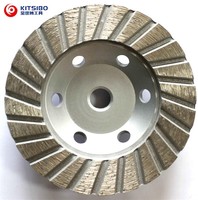 more images of Aluminium Cup Wheel