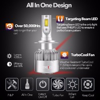 more images of Xenlight AN Auto LED Headlight Bulbs H7
