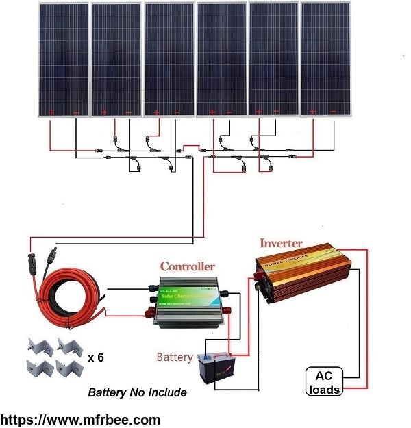 900w_24v_polycrystalline_off_grid_solar_panel_kit_for_homes_rvs