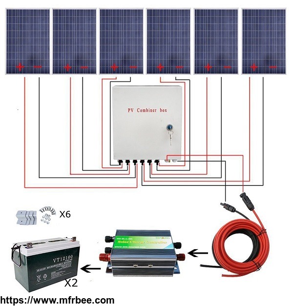 600w_off_grid_poly_solar_panel_system_for_charging_12_24v_equipment