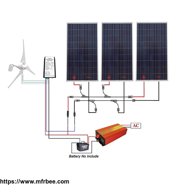 12_110v_850w_completed_solar_wind_hybrid_system