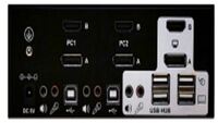 more images of 2-port Dual-head DP & HDMI KVM Switch